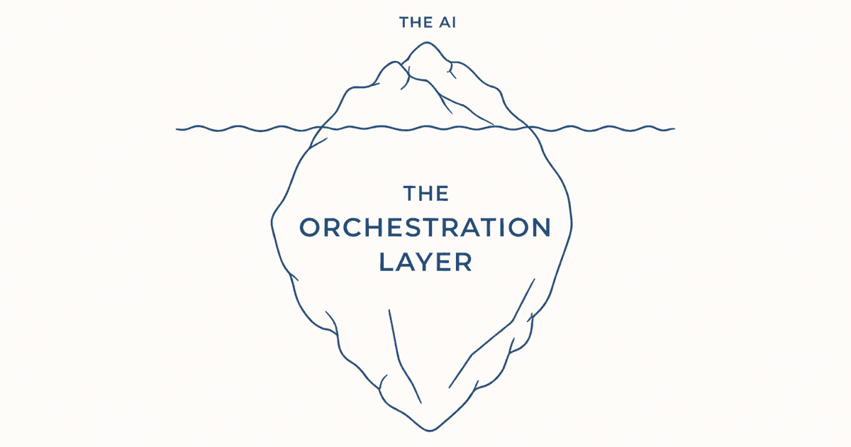Estate Manager insight article cover for the Anthropic leak and property management AI